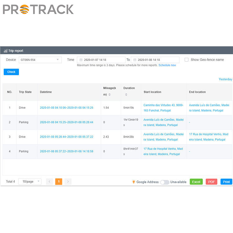 Auto eta motoentzako GPS Tracking Softwarea